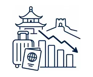 中国本土からの訪日顧客が減り、売上が落ちている。