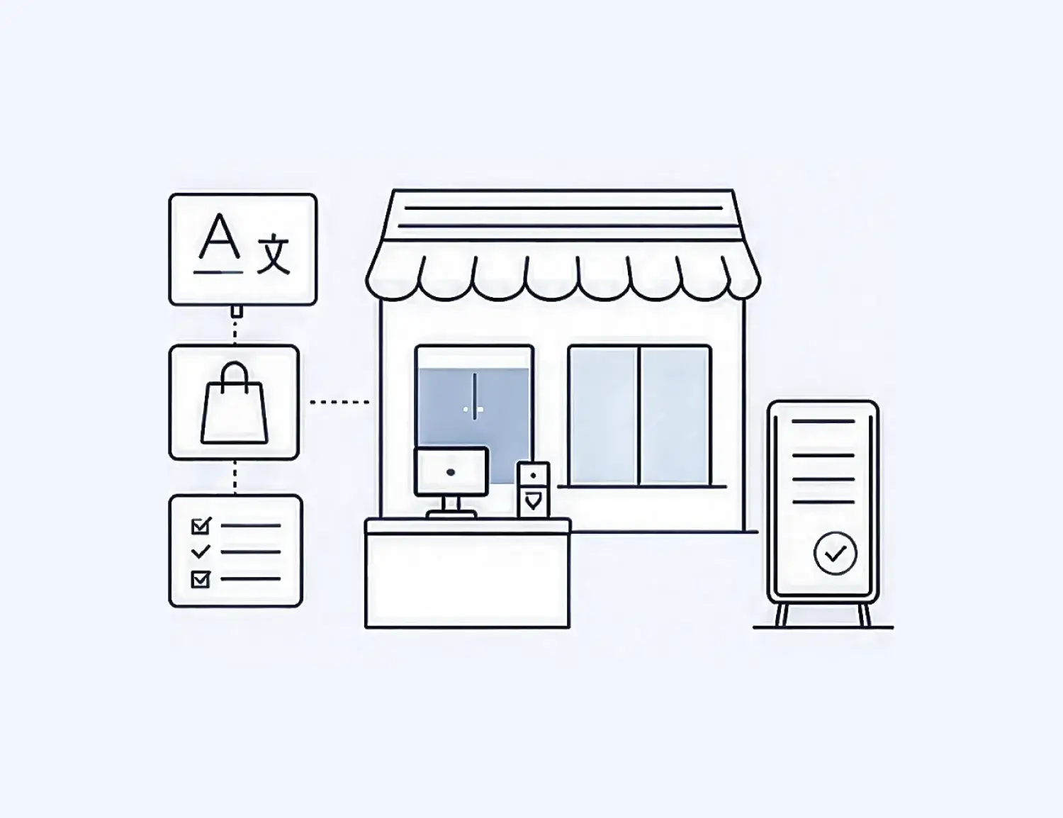 店舗接客・多言語対応支援